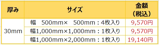 2U01EG-T1