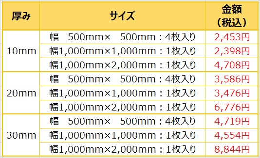 2U51T1