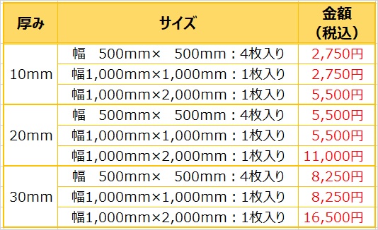 5U50R-201910