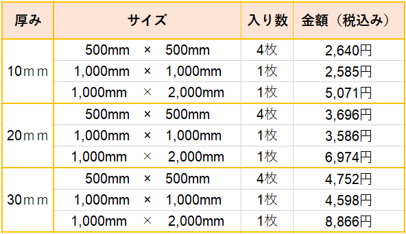 1U61T1