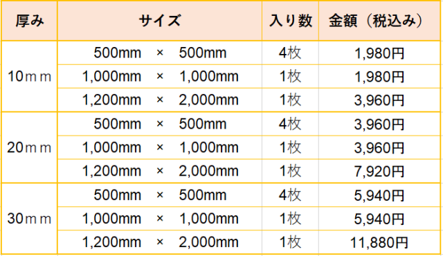 3U51R-201910