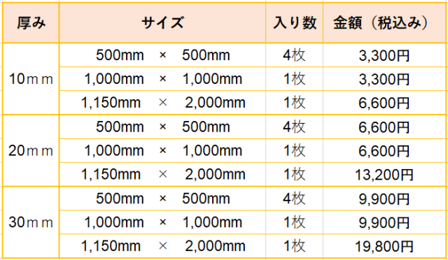 5U50R-201910
