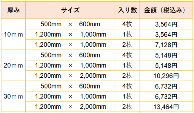 t2mt-2